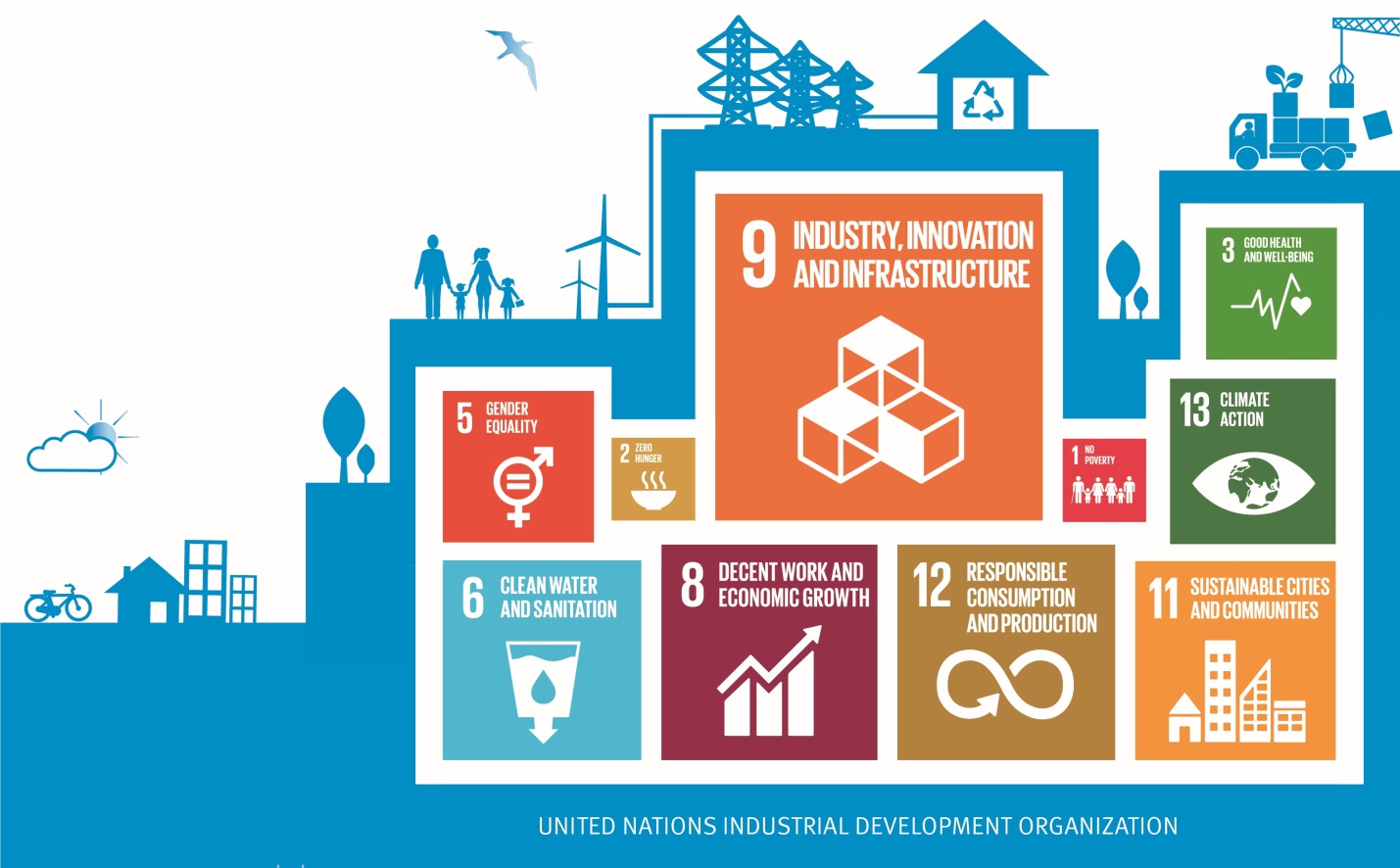 sdg-environment-image